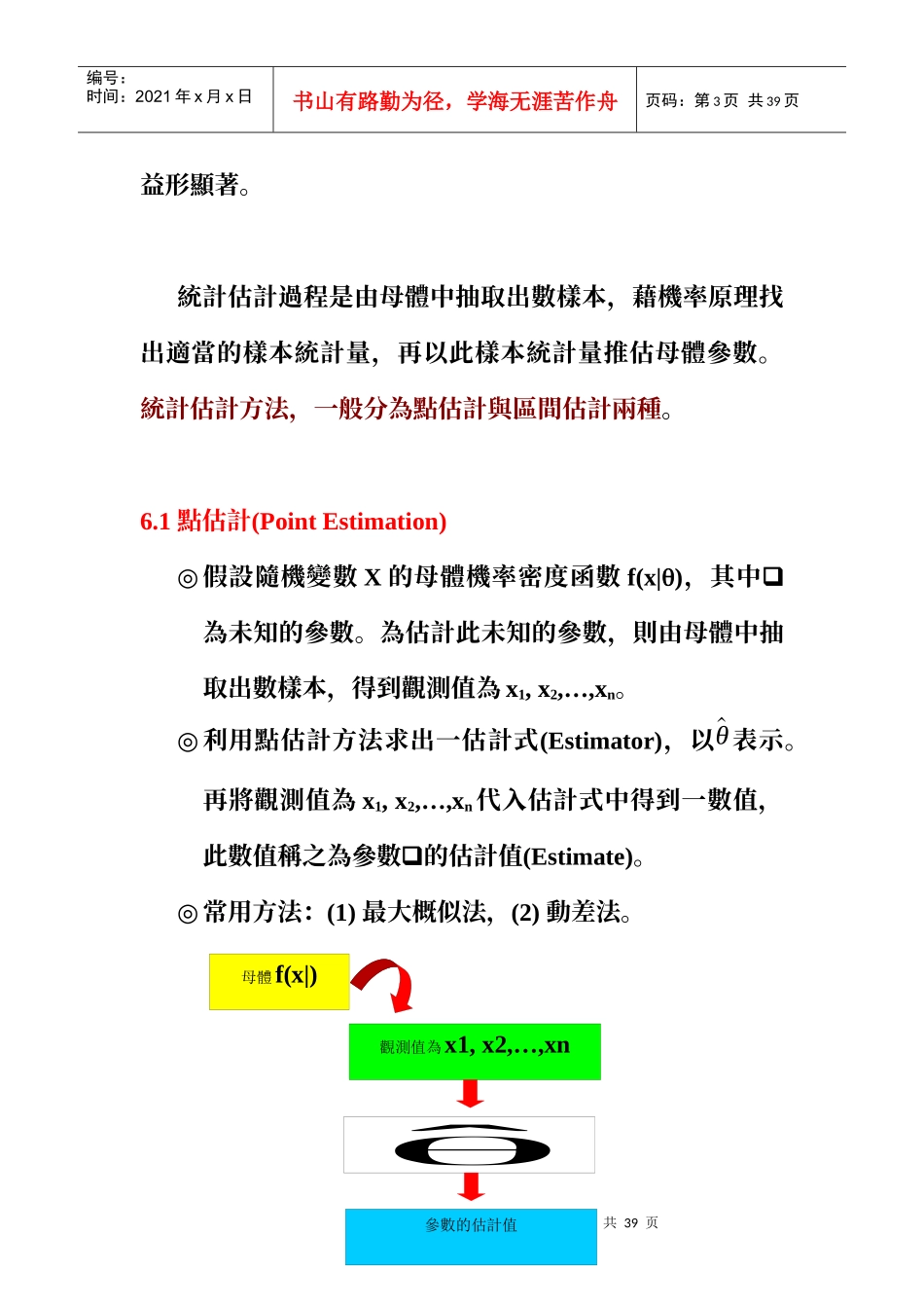 SPC理论指导_第3页