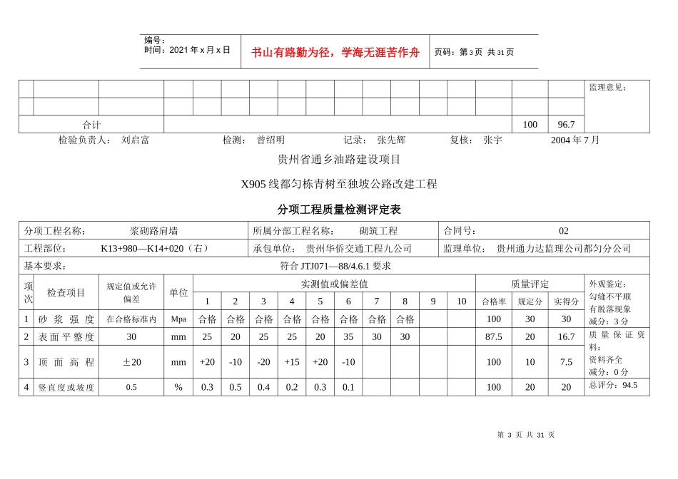 分项工程质量检测评定表(路肩墙)_第3页