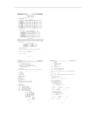 1000kg电梯导轨计算书
