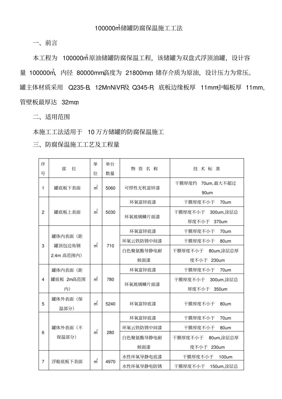 100000m3储罐防腐保温施工工法_第1页