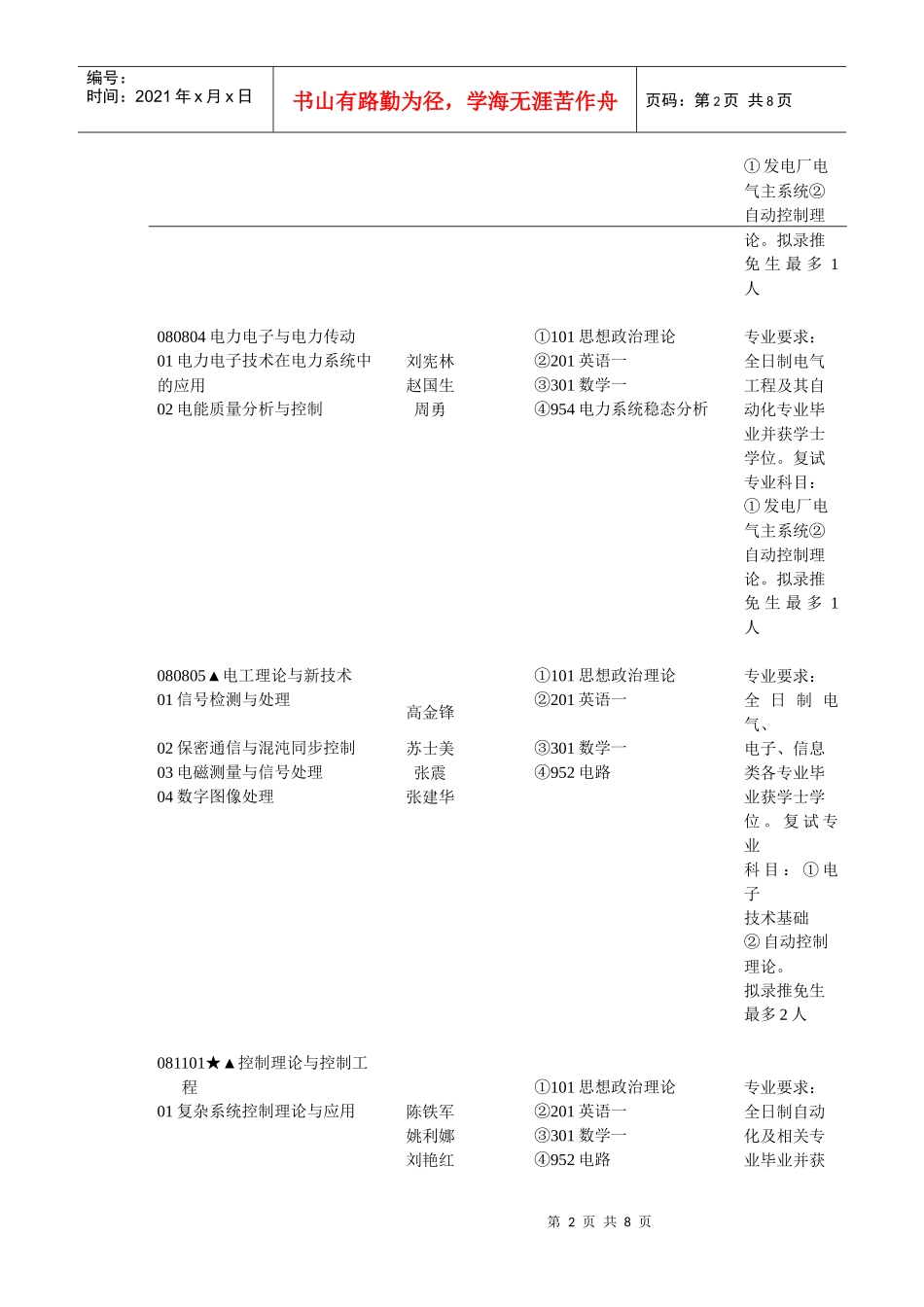 郑大电气研究生专业_第2页