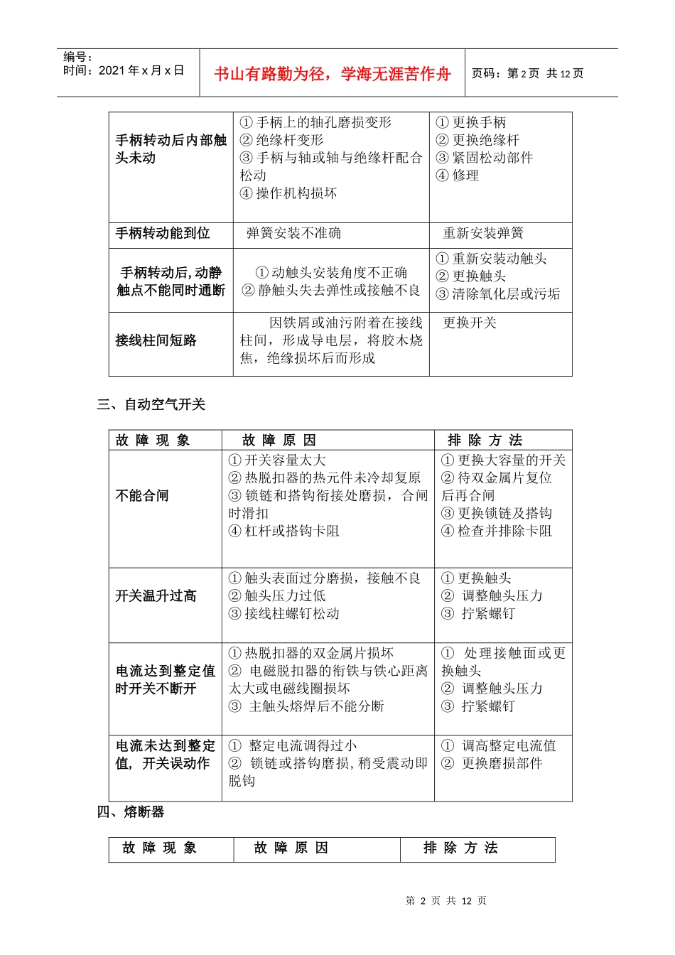 第七章电气控制系统常见故障的查找_第2页