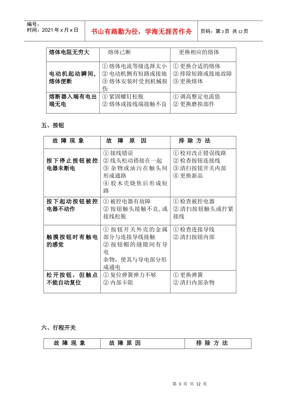 第七章电气控制系统常见故障的查找_第3页