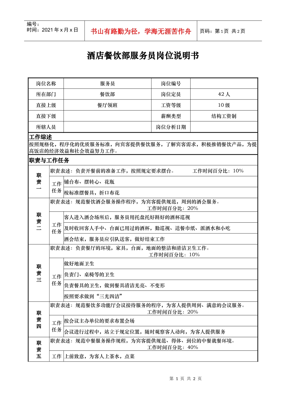 酒店餐饮部服务员岗位说明书_第1页