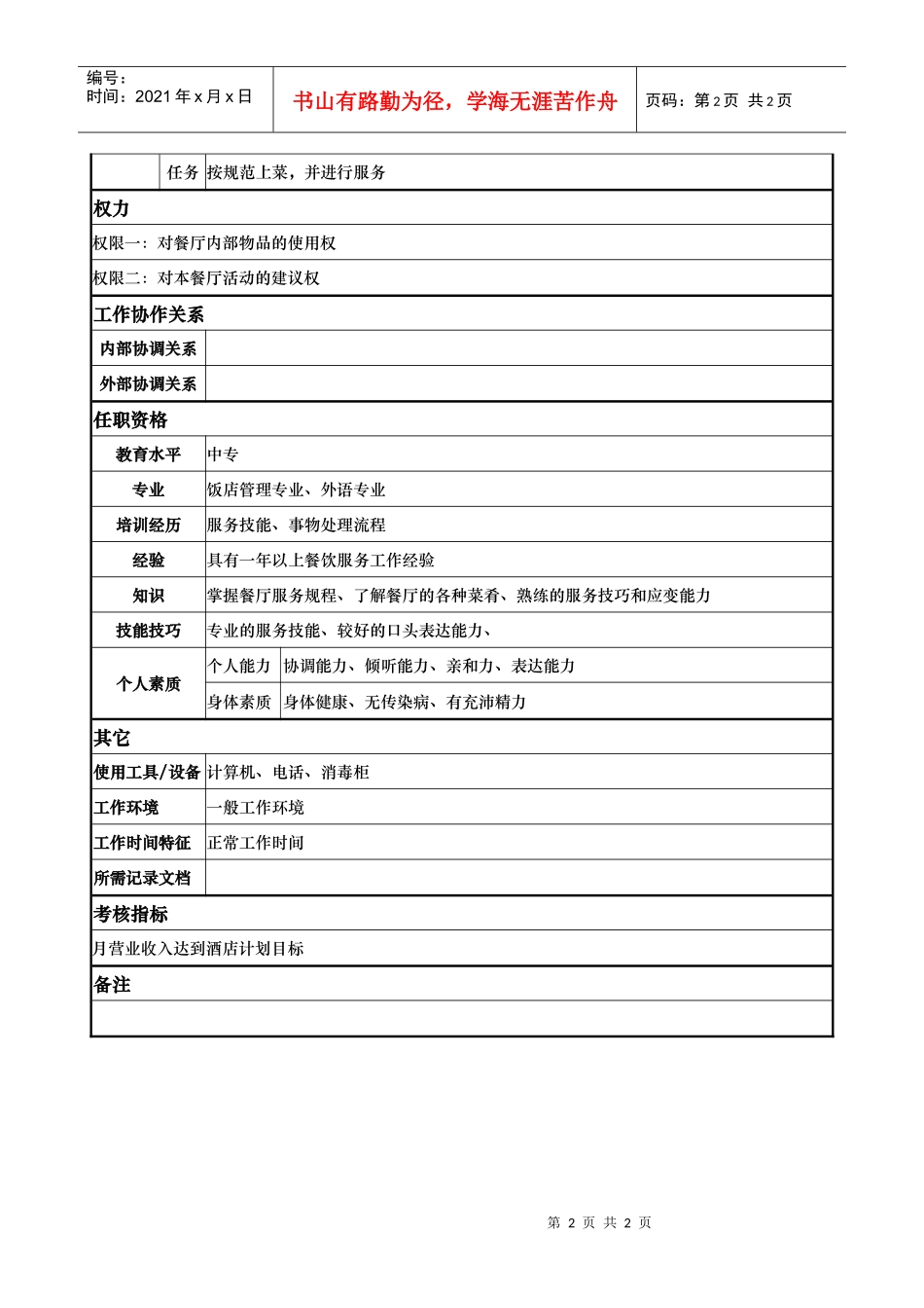 酒店餐饮部服务员岗位说明书_第2页