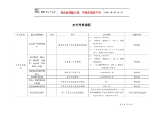 某工业研究所技改保障处处长考核指标