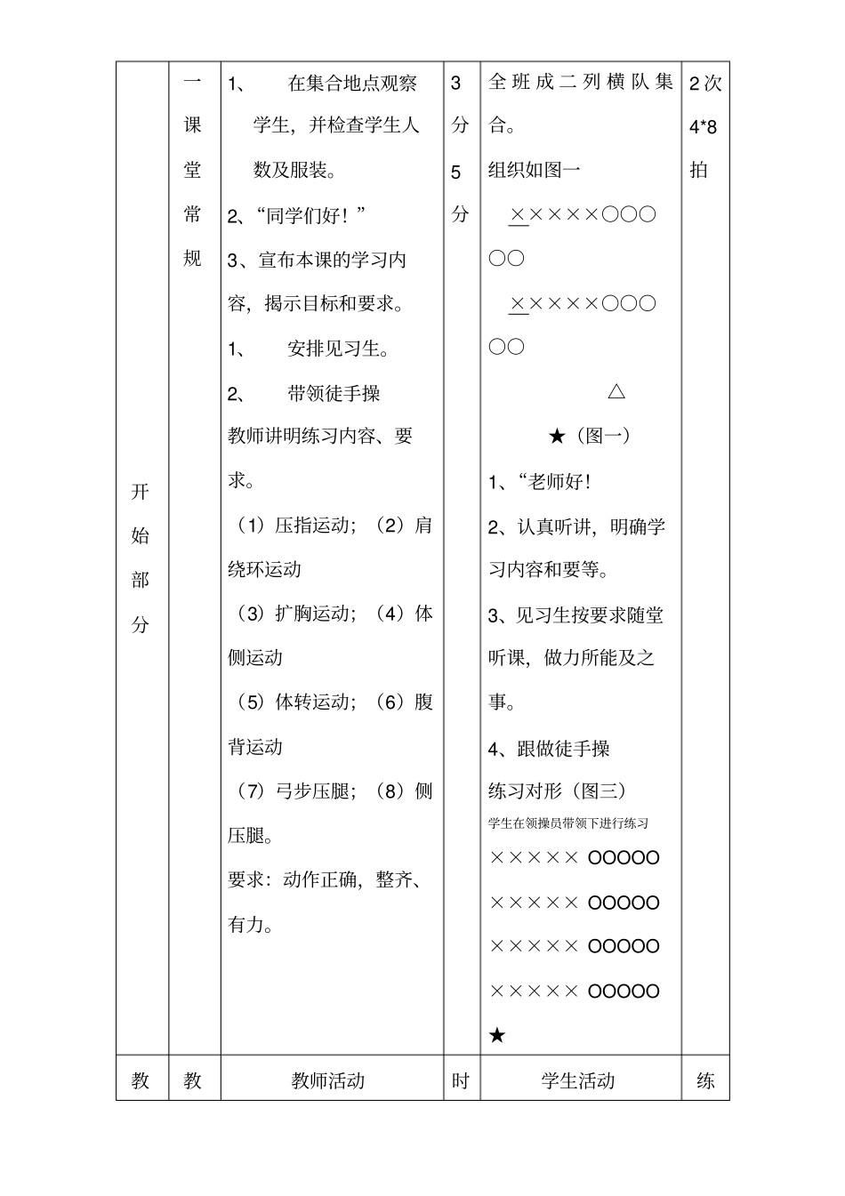 100米短跑教学说课_第2页