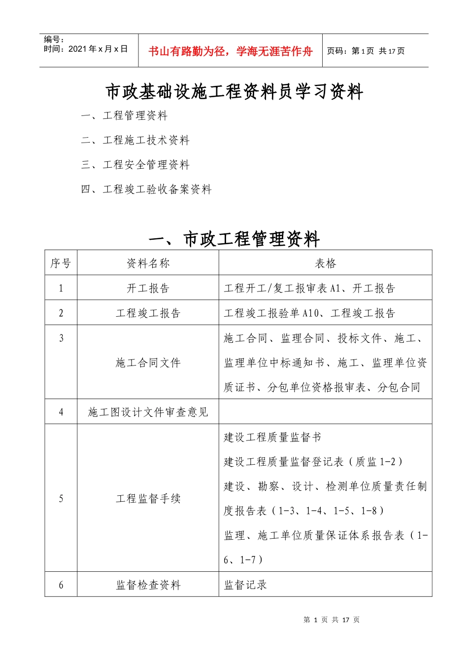 市政工程施工技术资料组卷要求[市政就业网版本]_第1页
