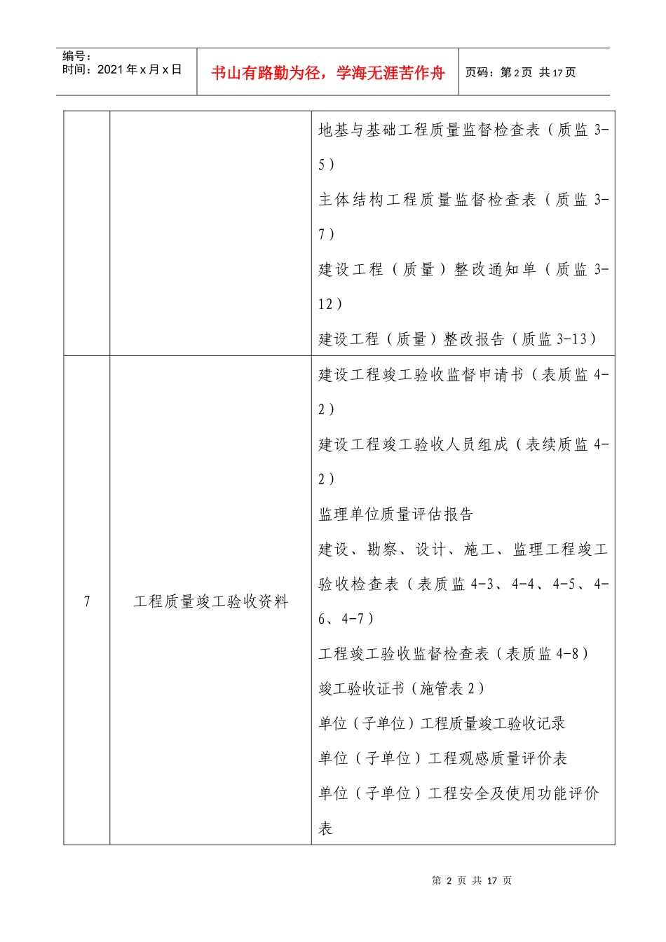 市政工程施工技术资料组卷要求[市政就业网版本]_第2页
