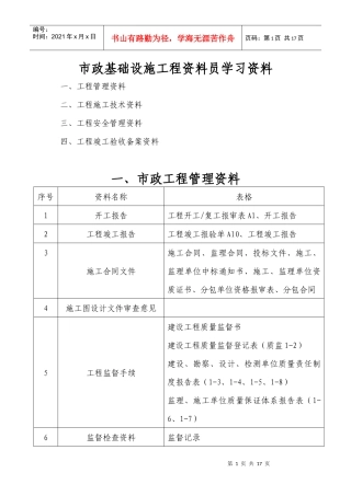 市政工程施工技术资料组卷要求[市政就业网版本]