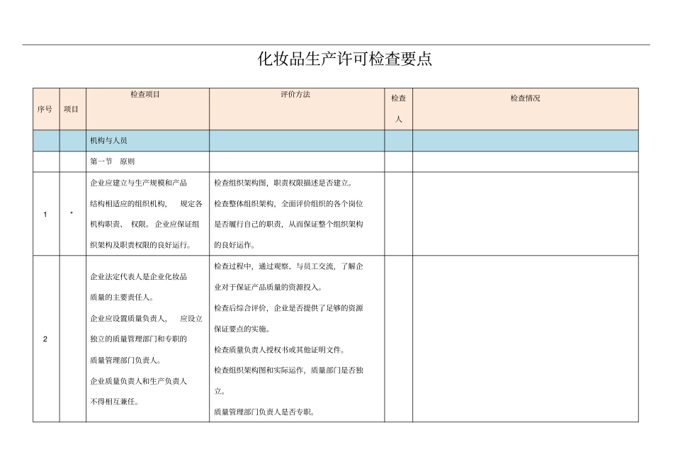 105条审查细则化妆品生产许可证_第1页