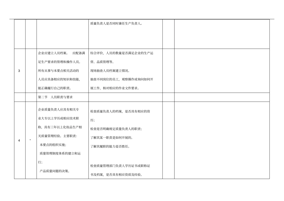 105条审查细则化妆品生产许可证_第2页