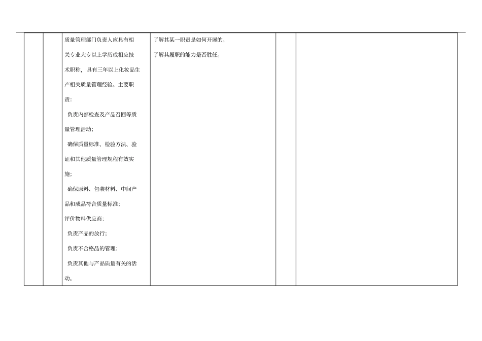 105条审查细则化妆品生产许可证_第3页