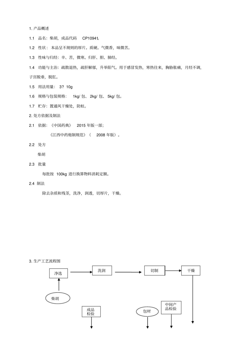 10941柴胡生产工艺规程_第1页