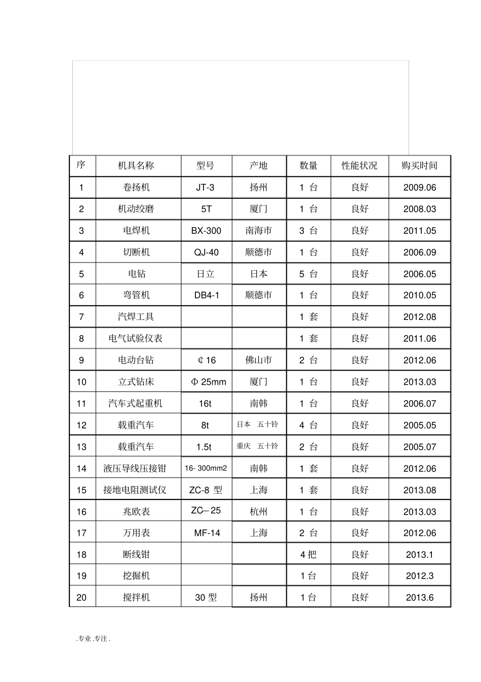 10KV供电线路工程施工组织设计方案_第3页