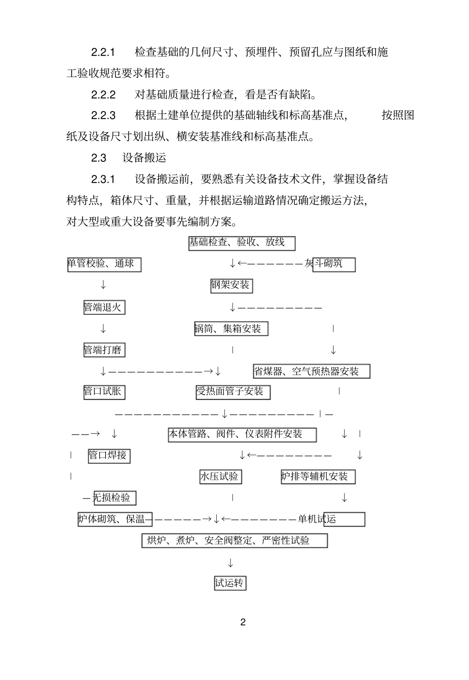 109锅炉及附属设备安装工艺标准_第2页