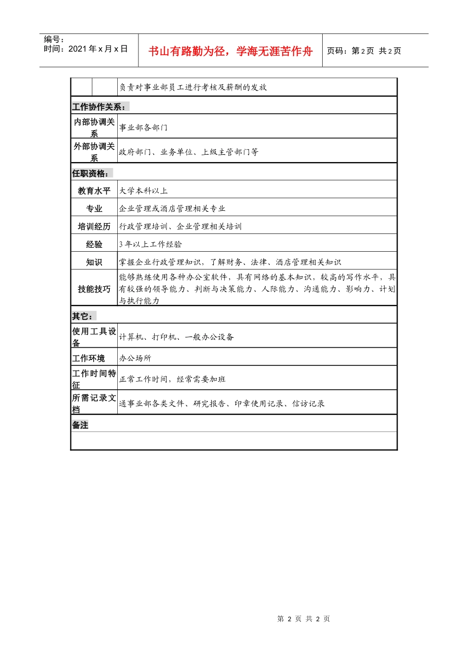 酒店事业部综合办公室主任职务说明书_第2页