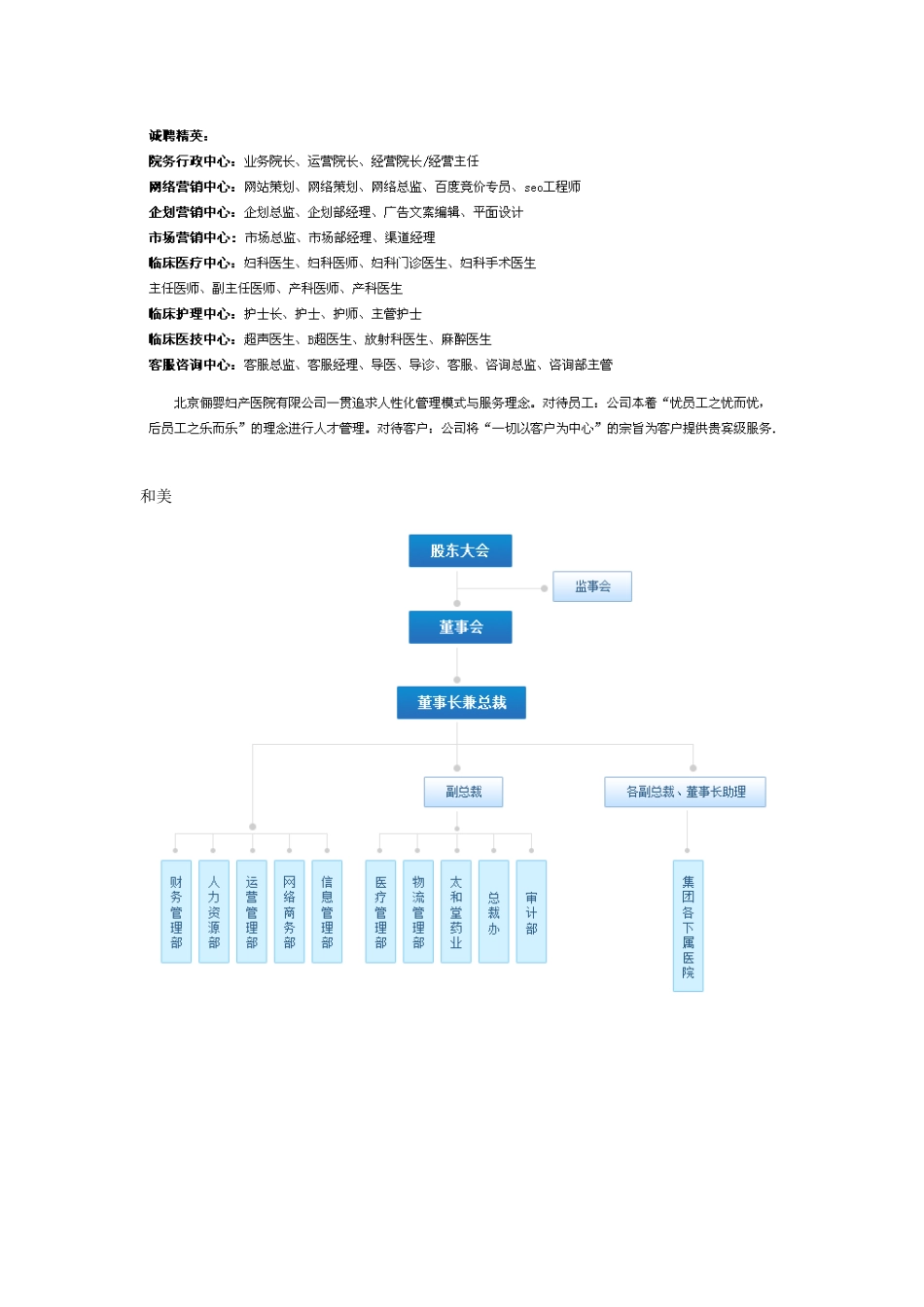 私立医院组织架构_第3页