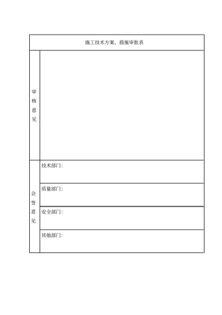 10kV无功补偿装置安装施工技术措施要点
