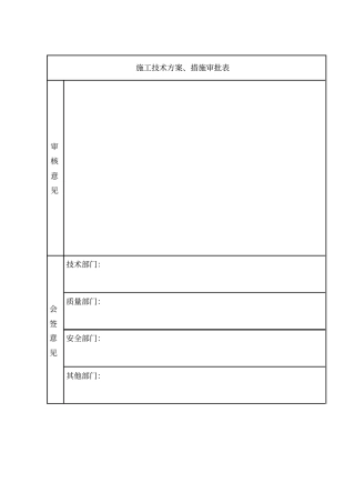 10kV无功补偿装置安装施工技术措施