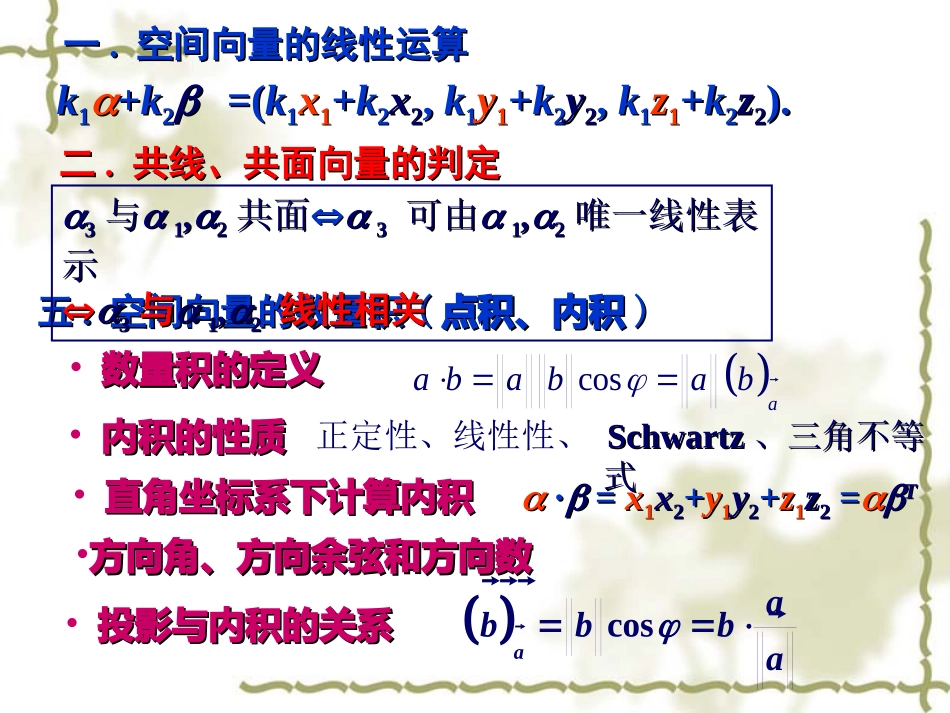《几何与代数》 科学出版社 第三章 几何空间2_第2页