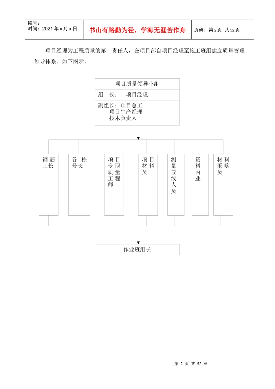 施工质量保证措施_2_第2页