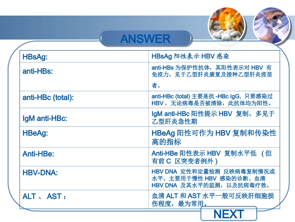 乙肝小案例集2_第3页