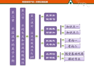 第一部分  第三章  第二节  第二课时  溶液的酸碱性与pH