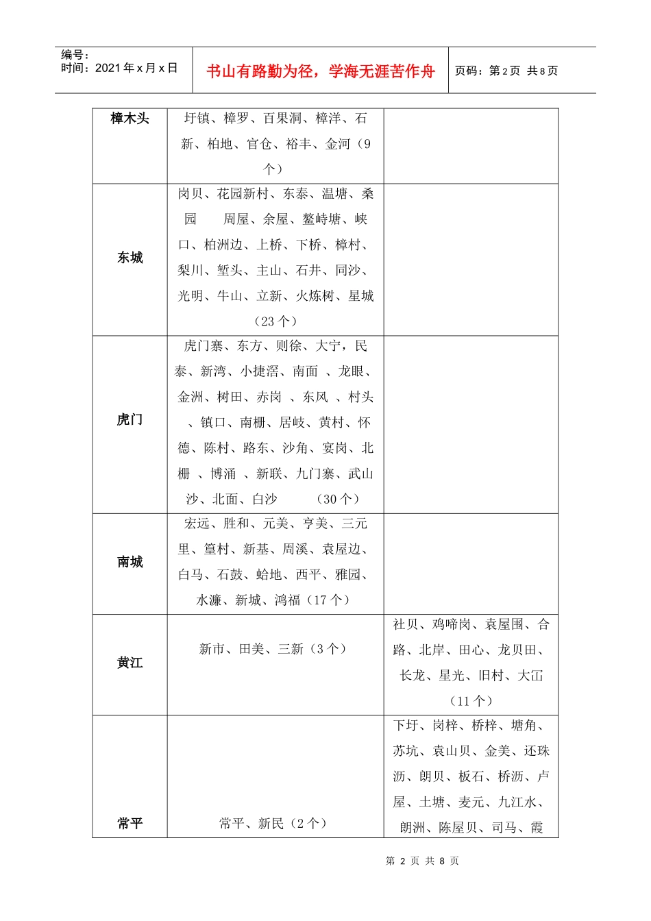 东莞市单亲家庭的生存状况及对社会的期望的调查抽样方案_第2页