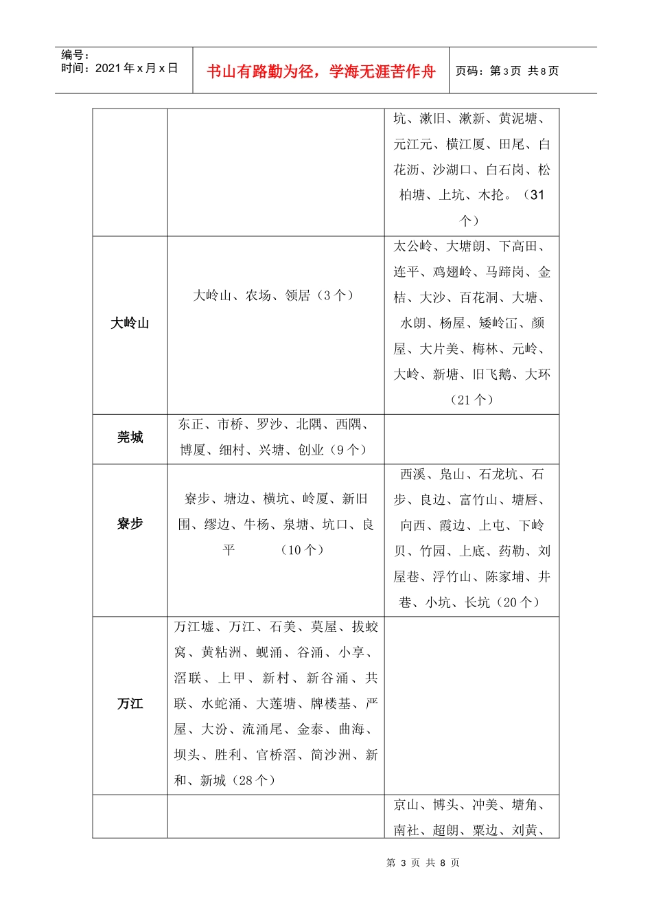 东莞市单亲家庭的生存状况及对社会的期望的调查抽样方案_第3页