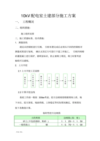 10kV配电室土建部分工程施工设计方案