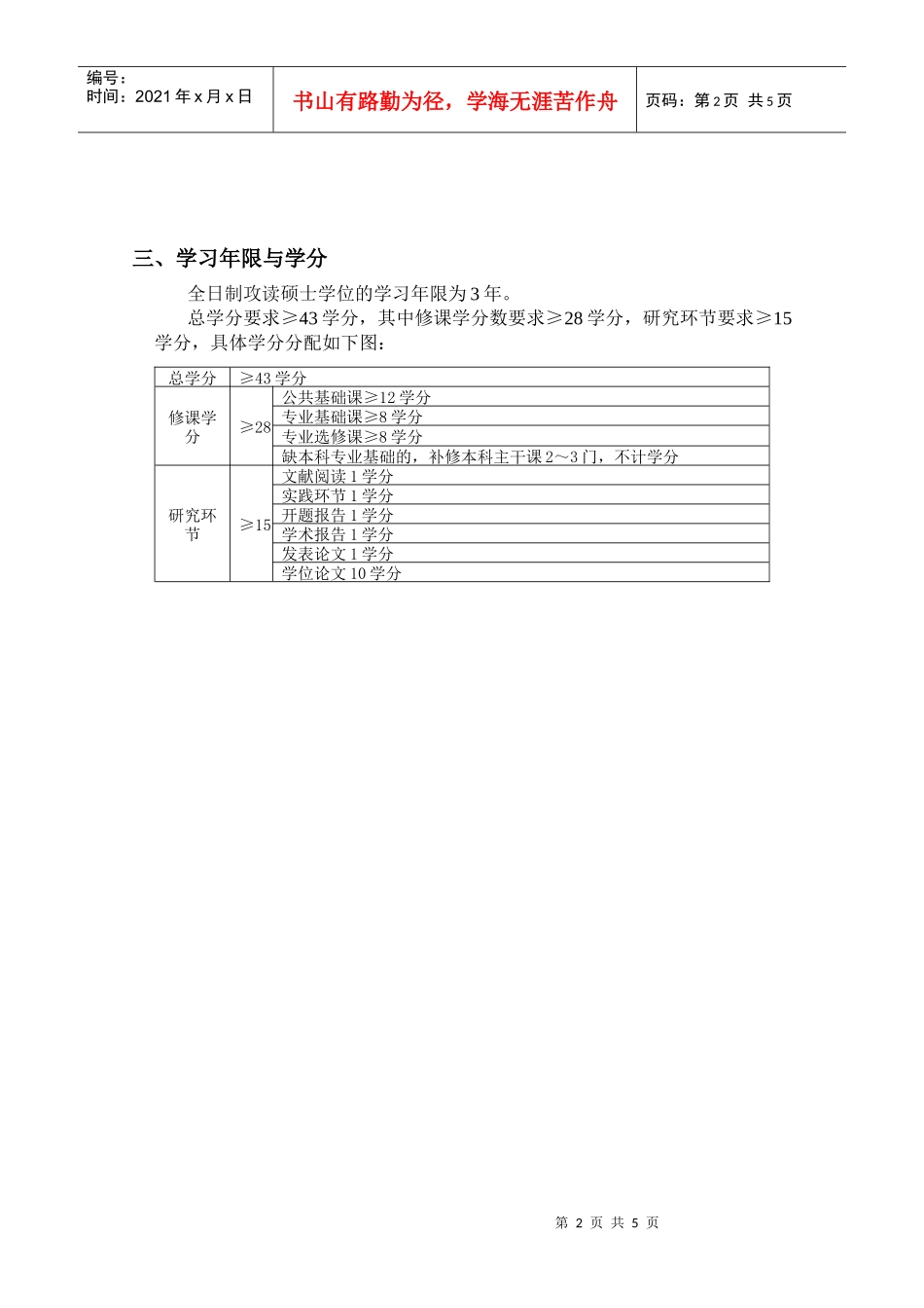 药物化学专业硕士研究生培养方案_第2页