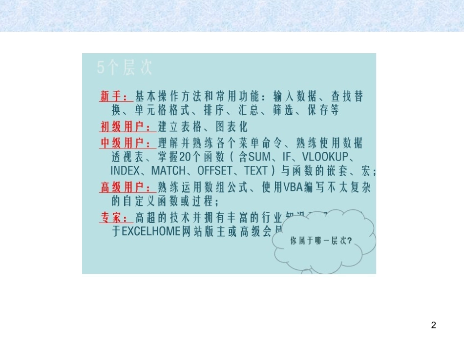 Excel在财务日常工作中的应用_第2页