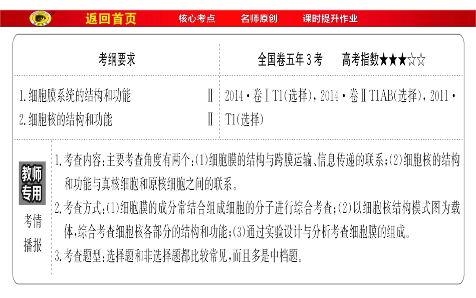 必修1第二单元第1讲细胞膜和细胞核剖析_第2页