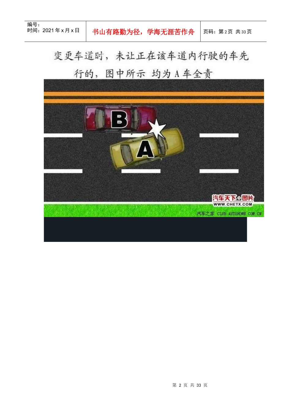 常见交通违章(图解)_第2页