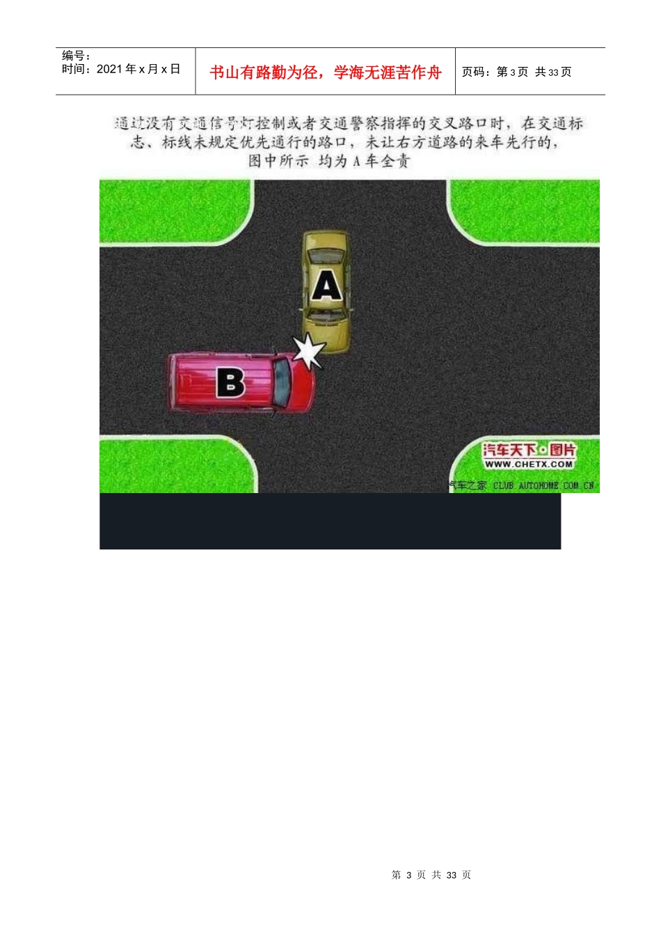 常见交通违章(图解)_第3页