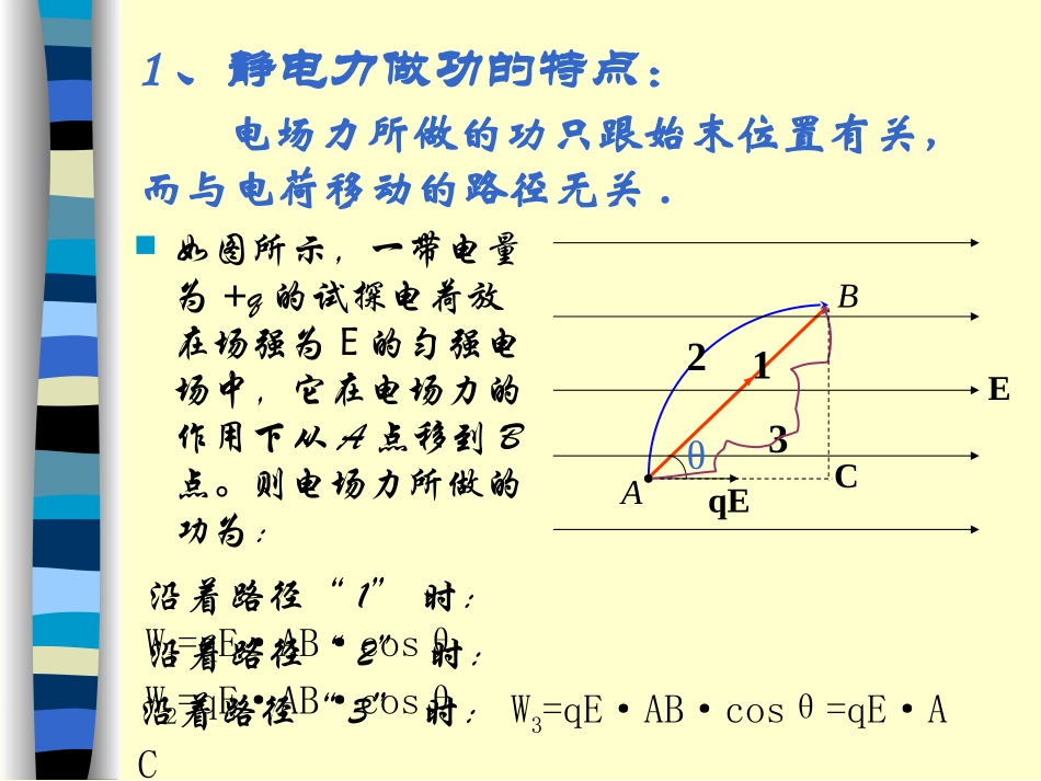 电势 电势能_第3页