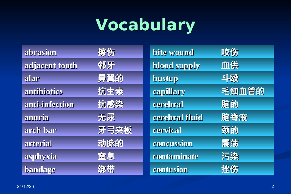 创伤-英文版_第2页