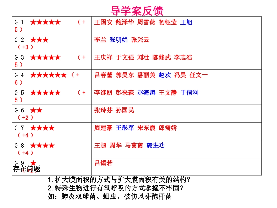 必修1-分子与细胞-第3节-ATP的主要来源──细胞呼吸_第3页