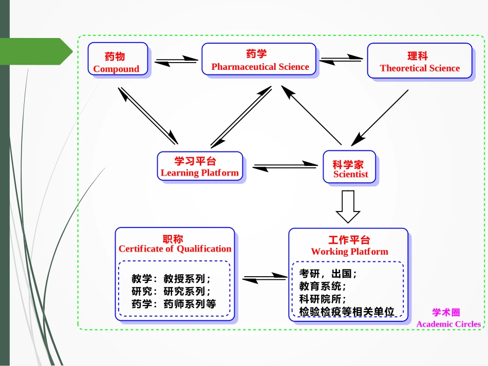 制-药-设-备-教学大纲_第2页