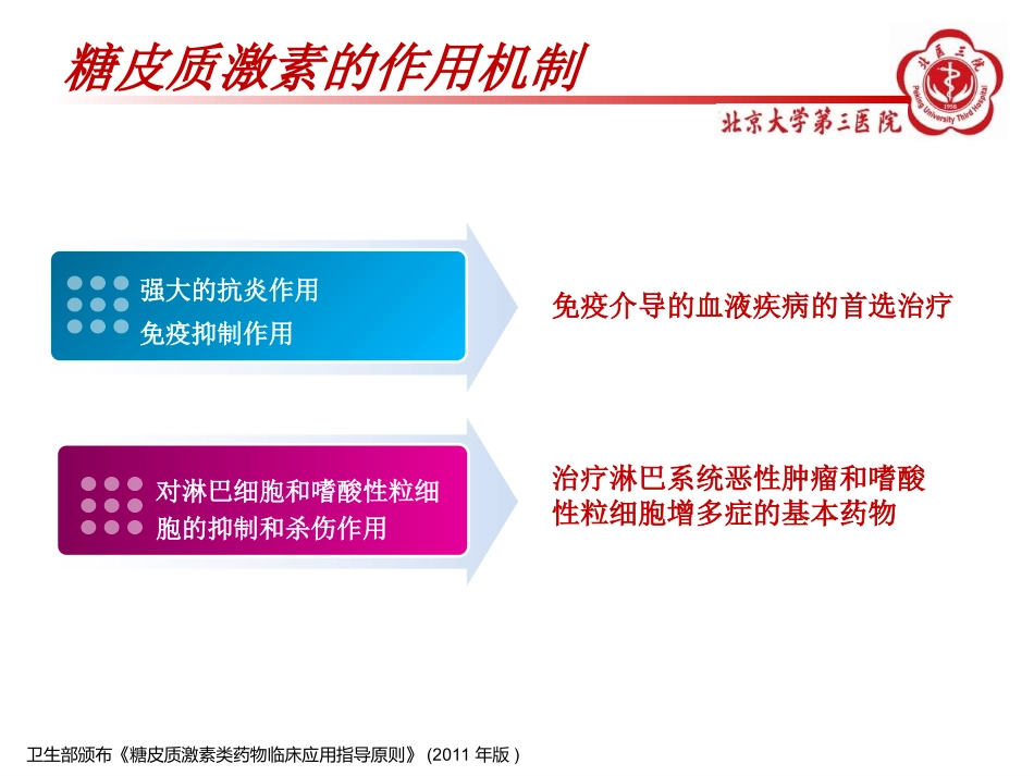 糖皮质激素在血液科的应用_第3页