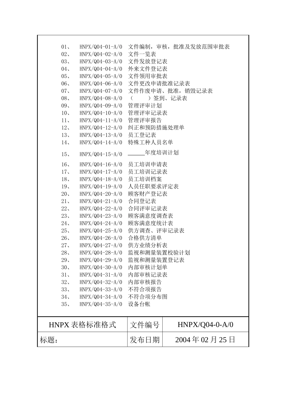 iso9001实用全套表格_第2页