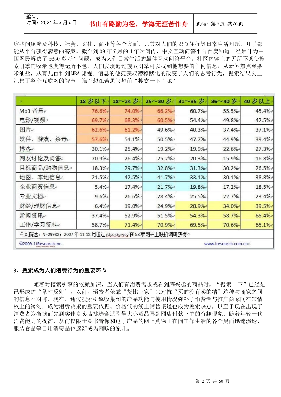 营销推广培训_第2页