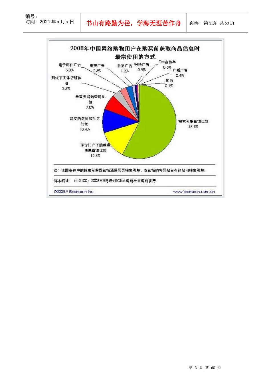 营销推广培训_第3页