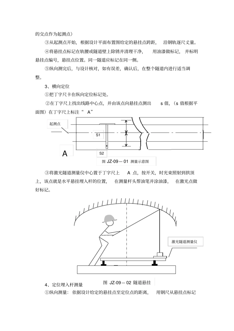 10复线隧道吊柱测量作业指导书资料_第2页