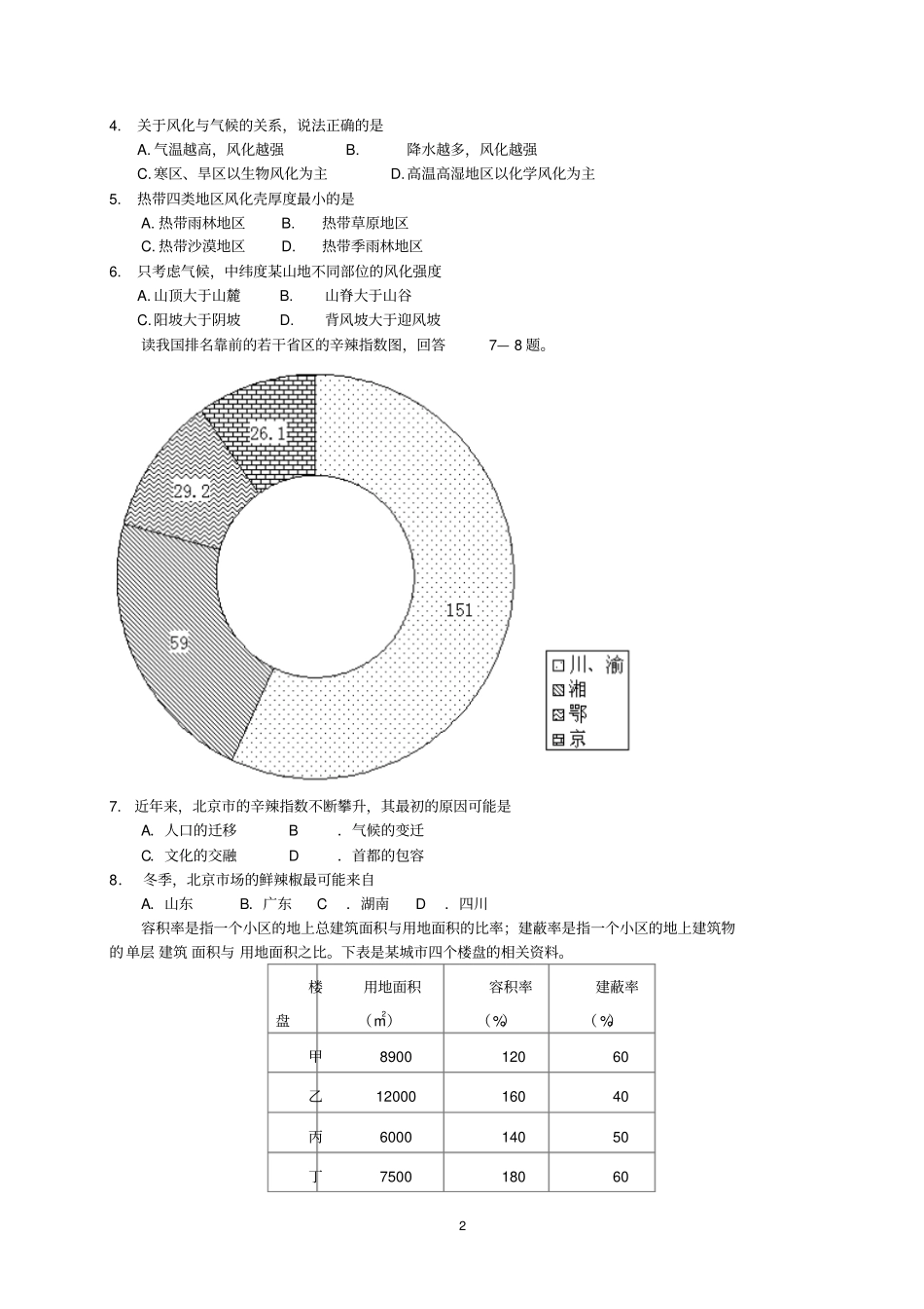 10月2016届湛江高三调研测试文科综合_第2页