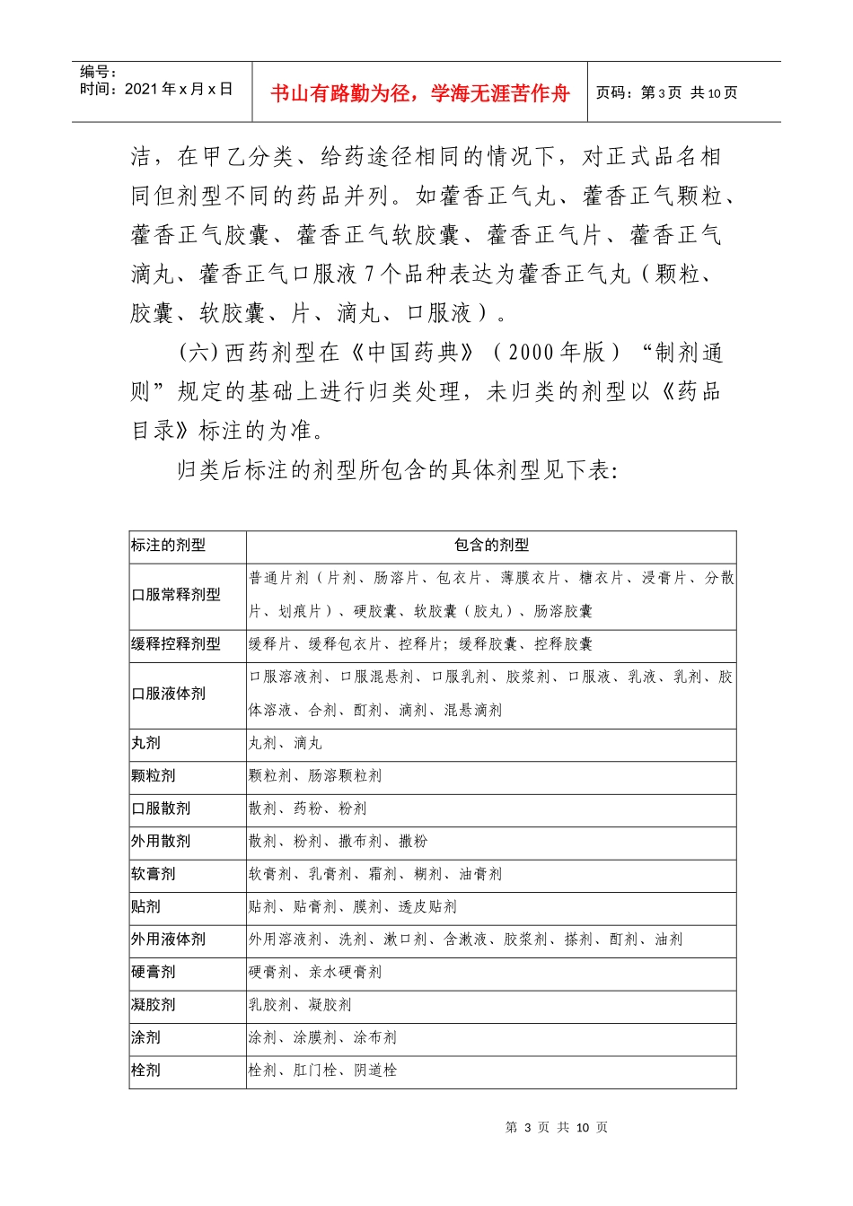 国家基本医疗保险和工伤保险药品目录凡例-凡例_第3页