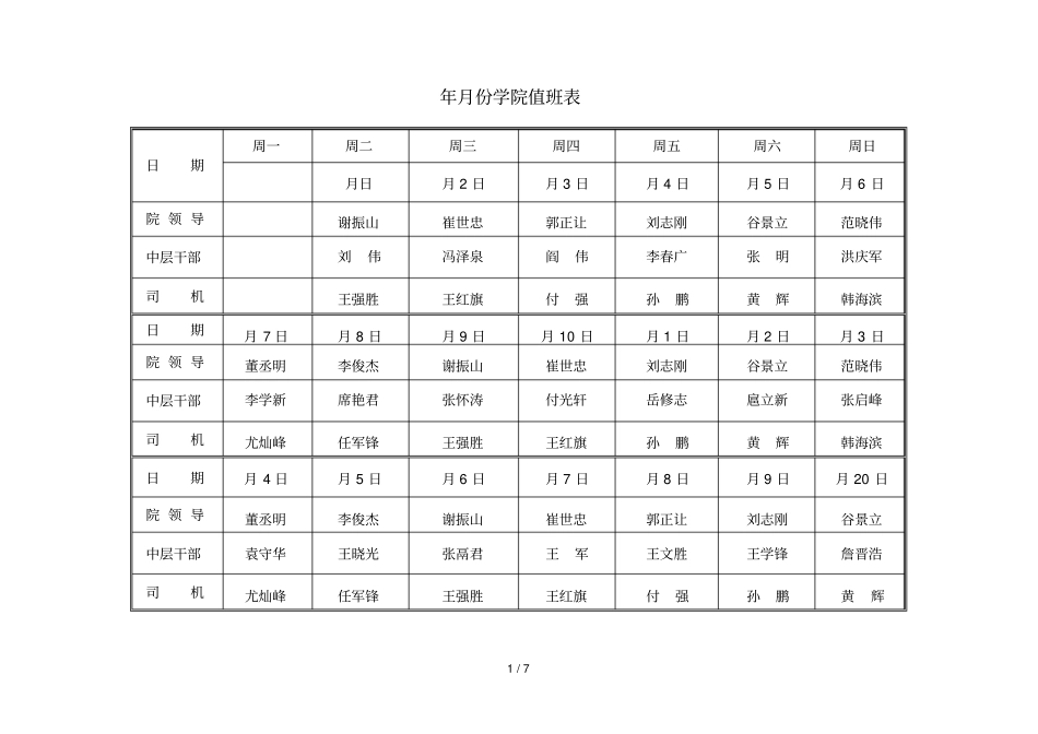 10月份学院值班表_第1页