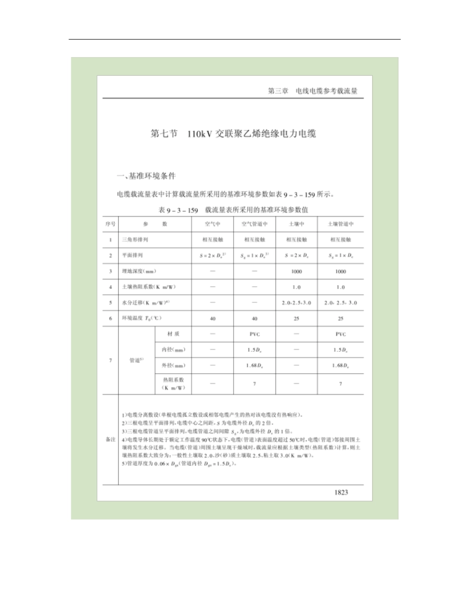 110kV交联聚乙烯绝缘电力电缆载流量计算要点_第1页