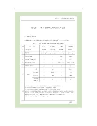 110kV交联聚乙烯绝缘电力电缆载流量计算要点